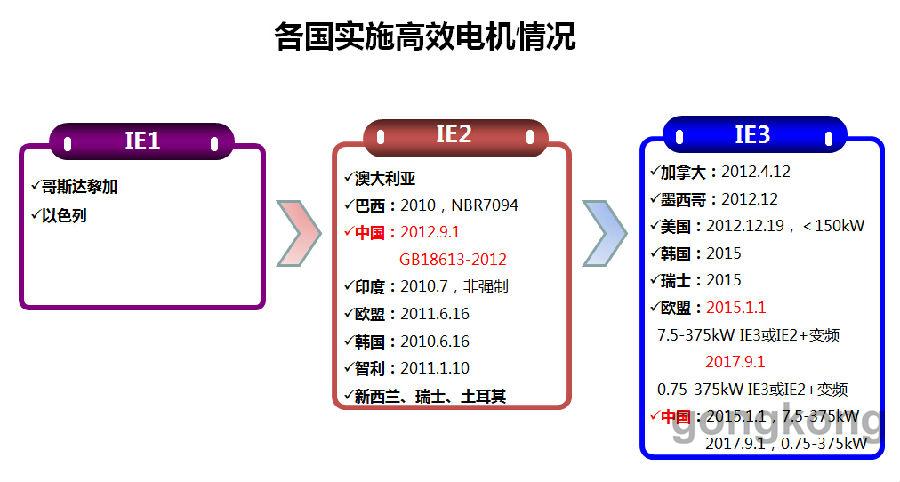 如意彩